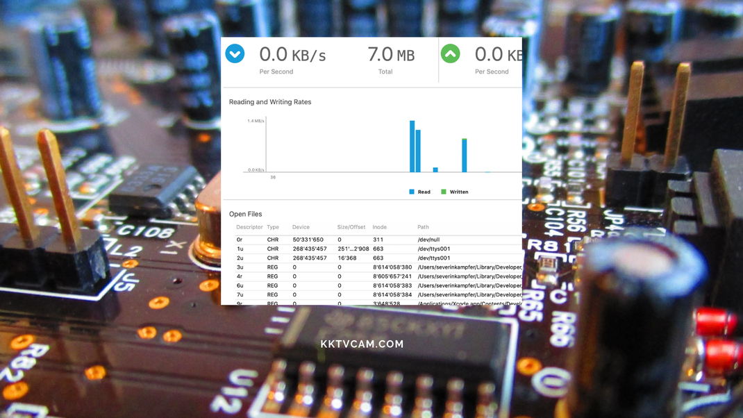 memcantgetreserved | Xcode iOS runtime Stats, Swift