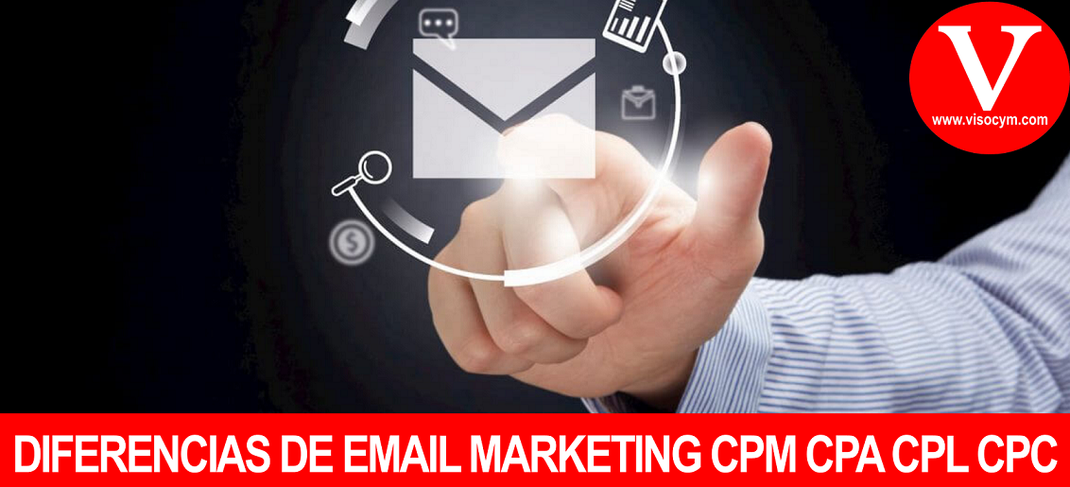 DIFERENCIAS DE EMAIL MARKETING CPM CPA CPL CPC