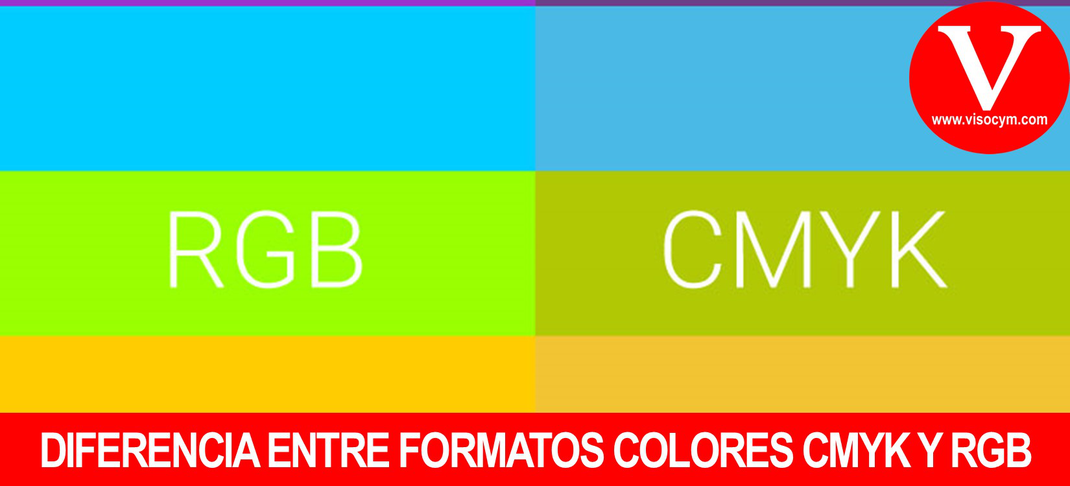Diferencia entre formatos colores RGB y CMYK