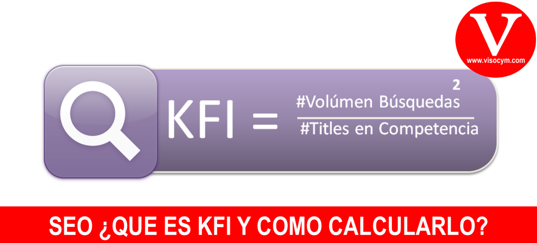 SEO ¿QUE ES KFI Y COMO CALCULARLO?