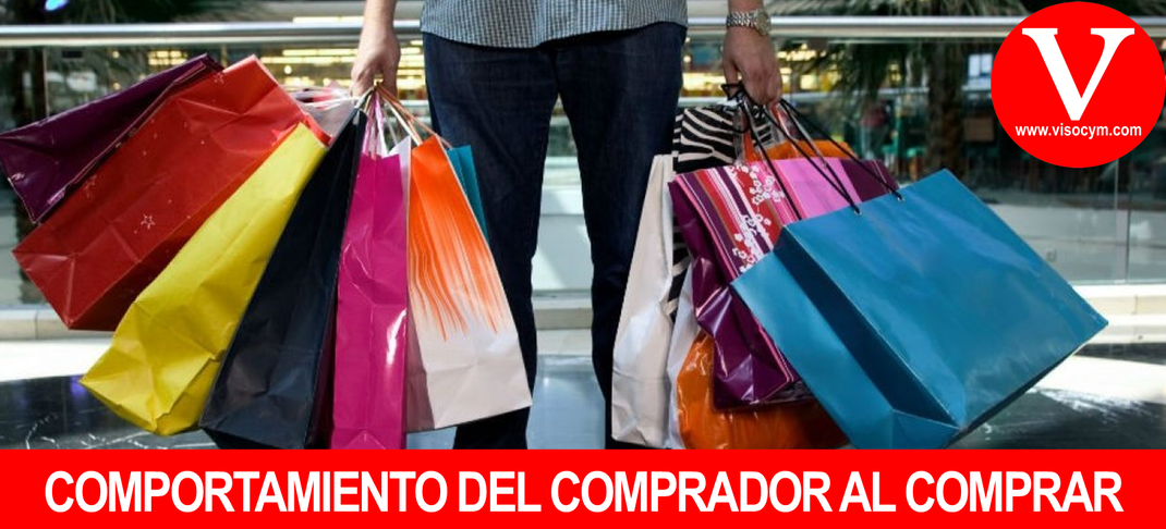 Comportamiento del consumidor, antes y después de comprar