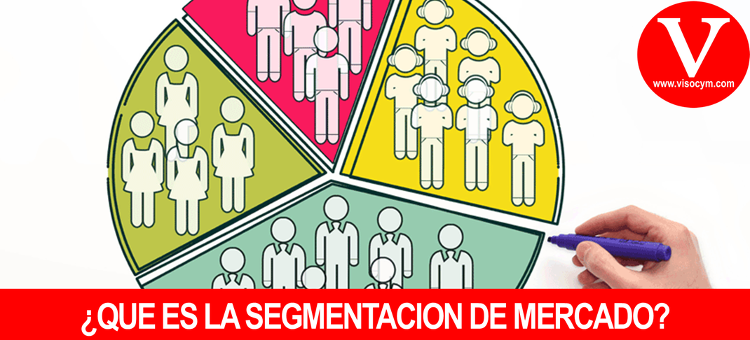 ¿QUE ES LA SEGMENTACION DE MERCADO?