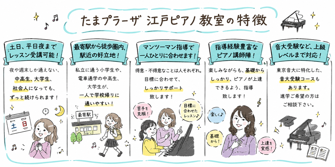 横浜市青葉区美しが丘　たまプラーザ　ピアノ教室　ピアノレッスン　大人　シニア