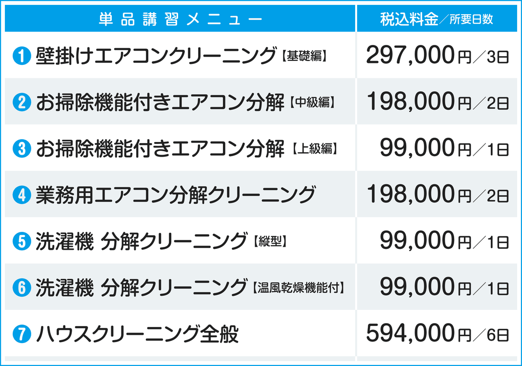 【料金表】ハウスクリーニング講習
