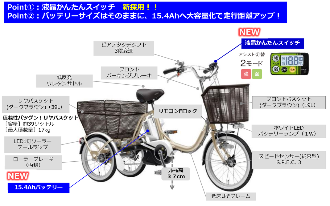 ヤマハ PASワゴン