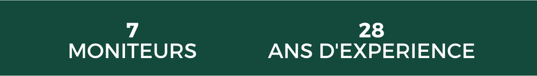 7 moniteurs et 28 ans d'expérience