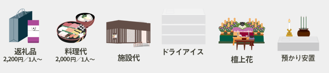 葬儀,一日葬,水戸市，ひたちなか市,笠間市,つくば市,石岡市,葬祭,葬式