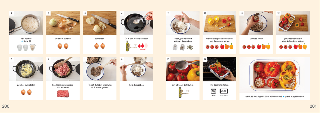 Rezeptseite für Omelett mit Zutatenübersicht und bebilderter Schritt-für-Schritt-Anleitung