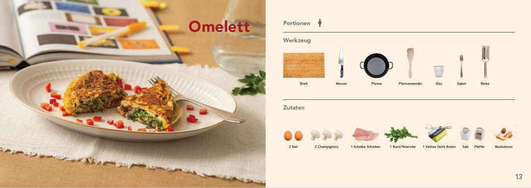 Rezeptseite für Omelett mit Zutatenübersicht und bebilderter Schritt-für-Schritt-Anleitung