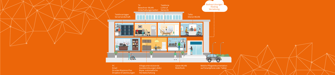 Ihr Problem Techniklotsen It Losungen Fur Die Sozialwirtschaft