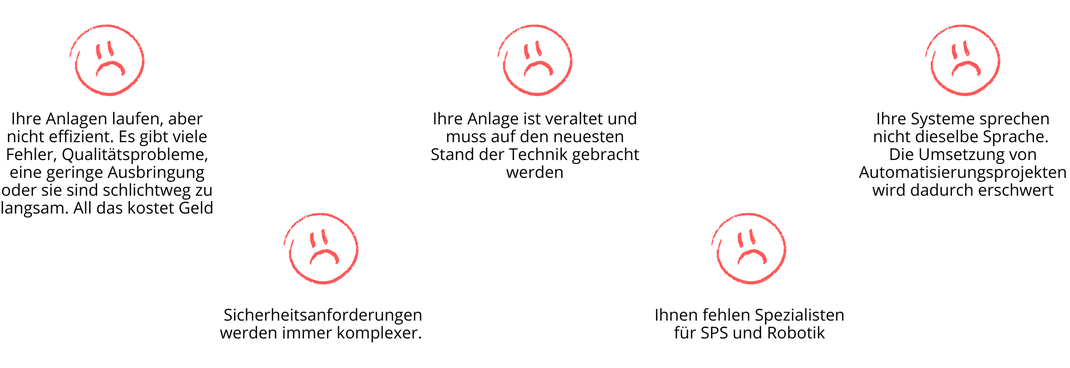 Probleme von Kunden