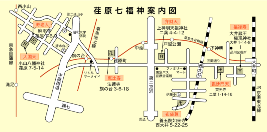 荏原七福神の案内図