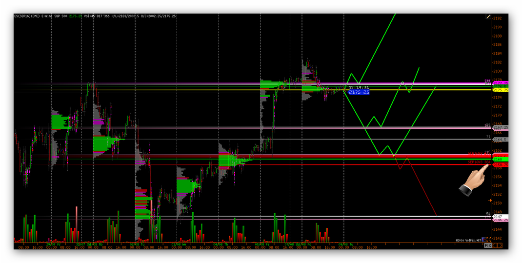 Volfix forex