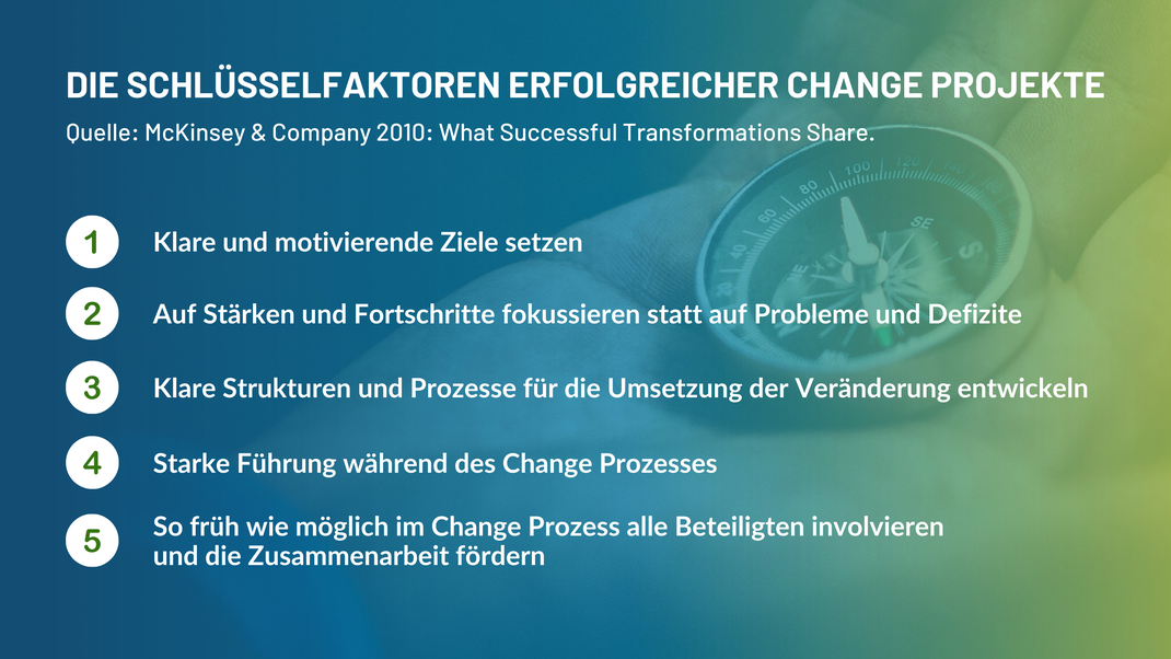 Change Management Berater Siegen