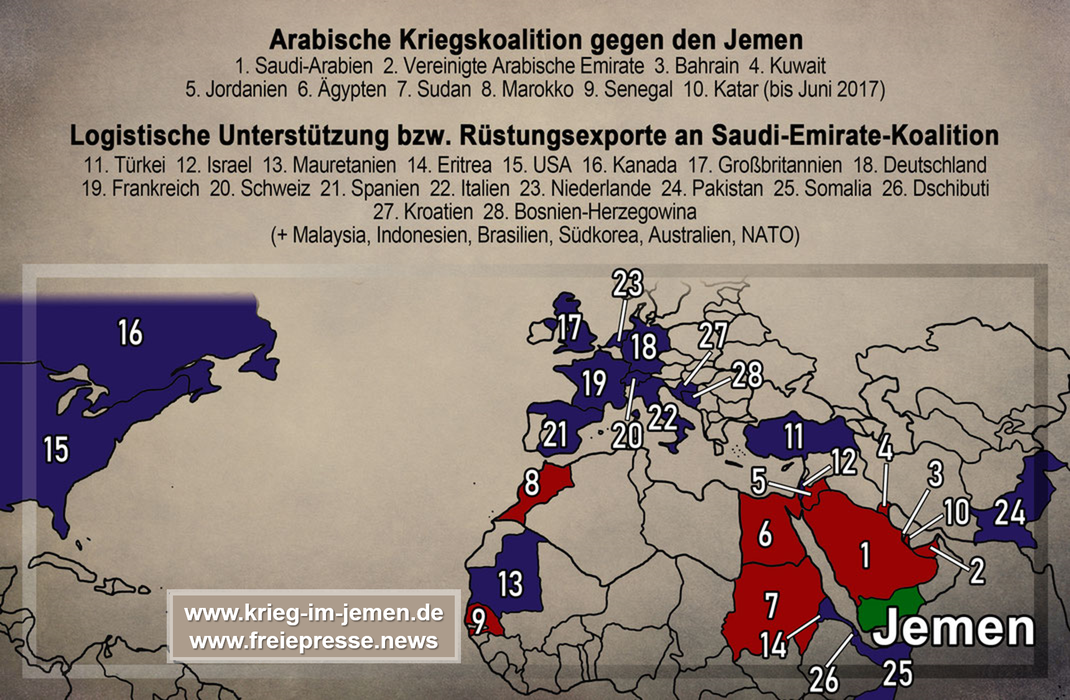 Die Kriegs-Koalition Saudi Arabien:  1 Saudi Arabien * 2 VAE * 3 Katar * 4 Pakistan * 5 Bahrain * 6 Kuwait * 7 Türkei * 8 Jordanien * 9 Ägypten * 10 Sudan * 11 Marokko * 12 Senegal * 13 USA * 14 GB * 15 Frankreich * 16 Deutschland