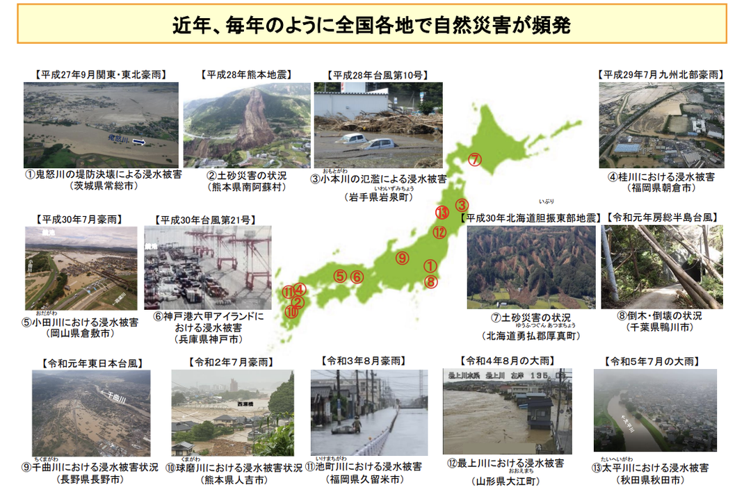気候変動と水災害 水害・洪水に強い設計、水害・洪水に備える建築 - | 近二舎一級