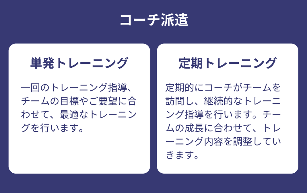 コーチ派遣 / 単発トレーニング 一回のトレーニング指導、 チームの目標やご要望に合わせて、最適なトレーニングを行います。 定期トレーニング 定期的にコーチがチームを訪問し、継続的なトレーニング指導を行います。チームの成長に合わせて、トレーニング内容を調整していきます。