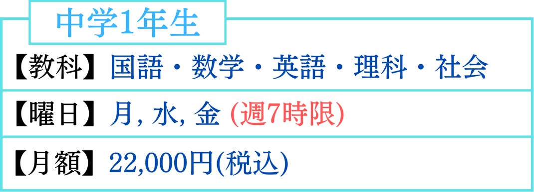 中学1年生　英語　数学　国語　理科　社会　月曜日　水曜日　金曜日　土曜日