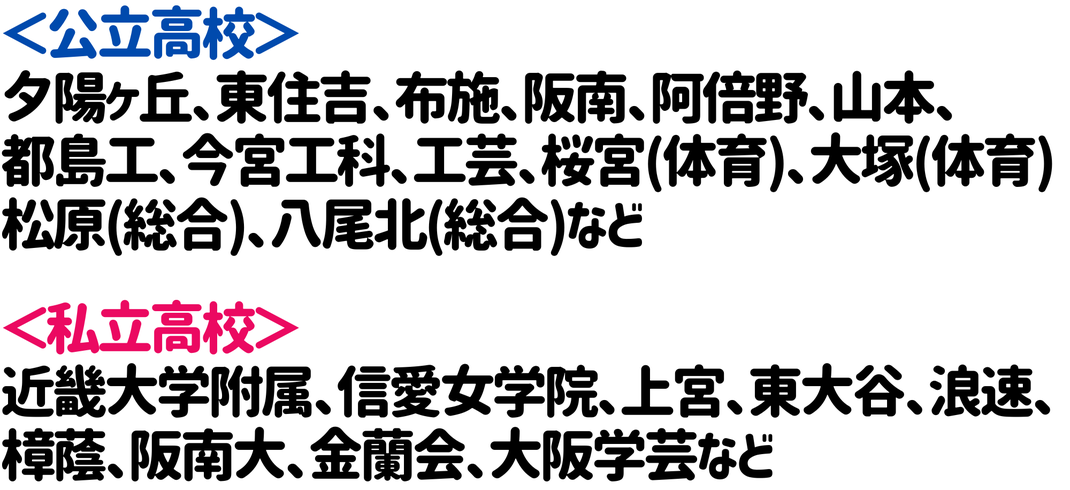 夕陽ヶ丘、東住吉、布施、阪南、阿倍野、山本、 都島工、今宮工科、工芸、桜宮(体育)、大塚(体育) 松原(総合)、八尾北(総合)、近畿大学附属、信愛女学院、上宮、東大谷、浪速、 樟蔭、阪南大、金蘭会、大阪学芸