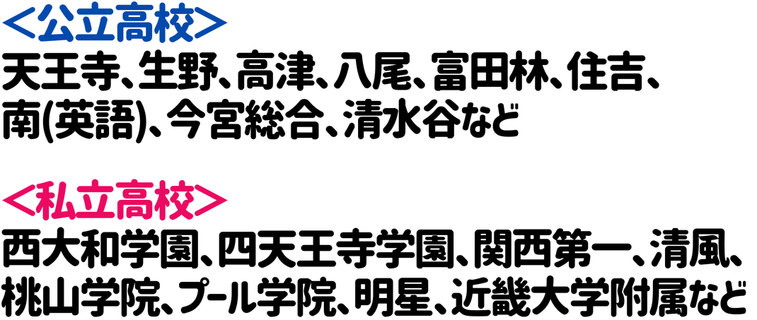 天王寺、生野、高津、八尾、富田林、住吉、 南(英語)、今宮総合、清水谷 西大和学園、四天王寺学園、関西第一、清風、 桃山学院、プール学院、明星、近畿大学附属
