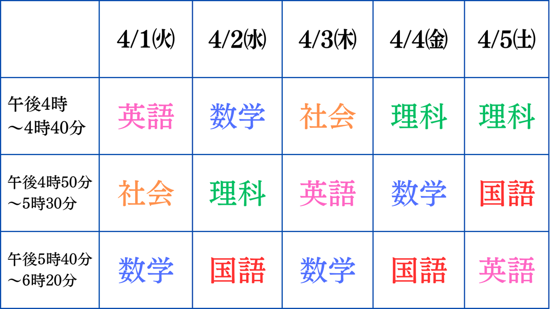 新中学2年生　準備講座 国語　数学　英語　理科　社会