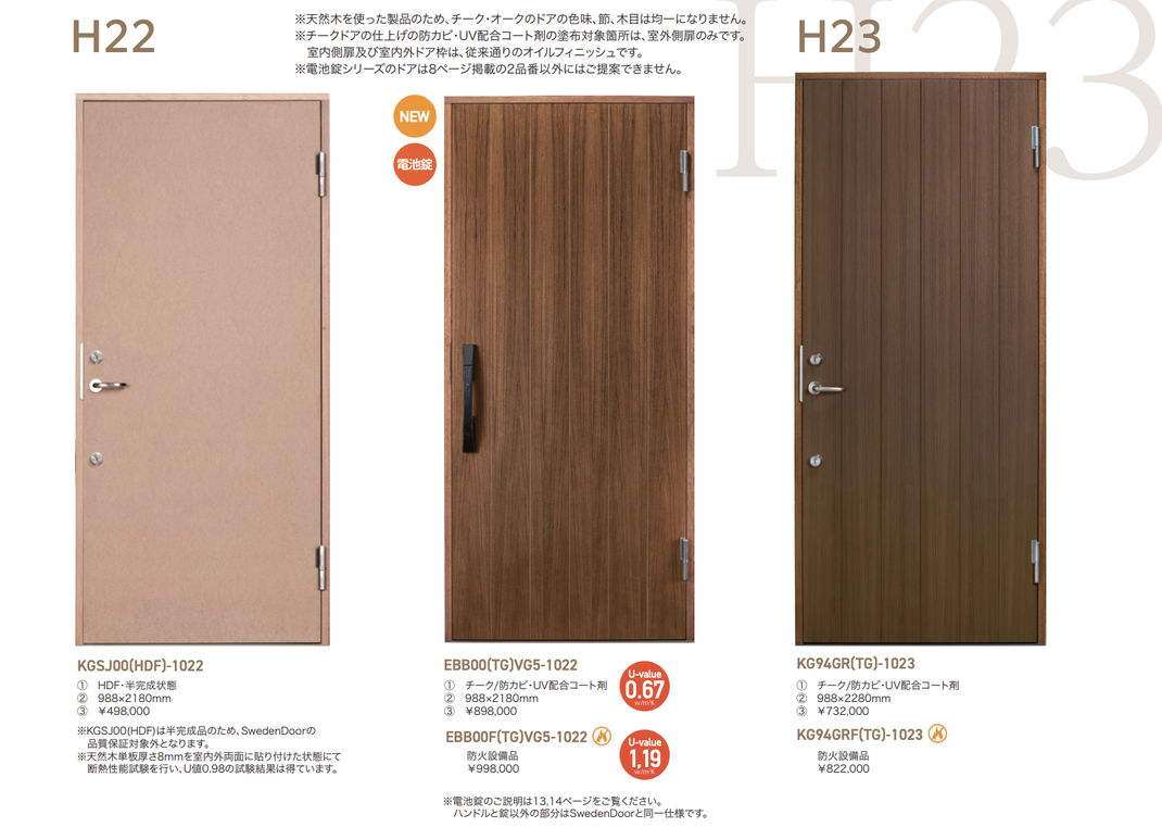 北欧超高性能木製玄関ドア スウェーデン ガデリウスドア