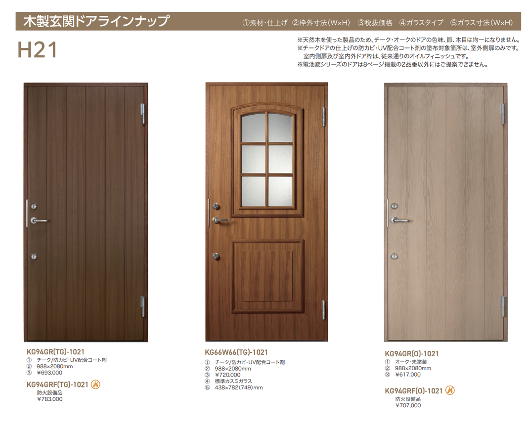 北欧超高性能木製玄関ドア スウェーデン ガデリウスドア