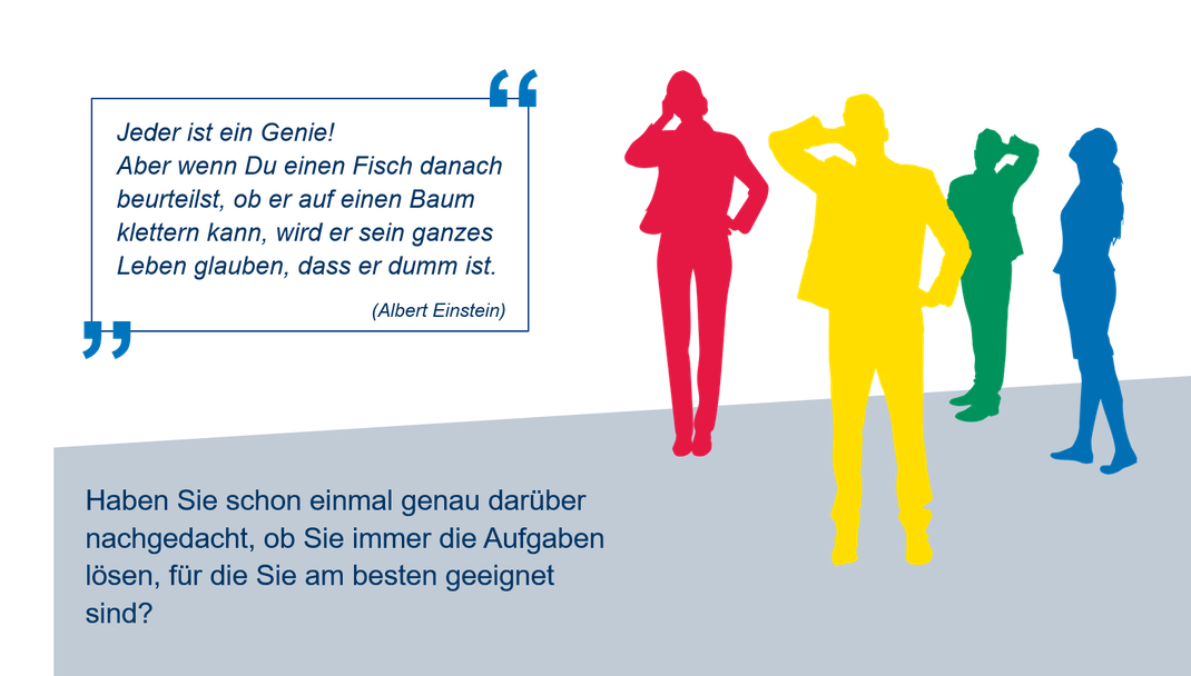 Bildrechte und (C): www.persolog.de