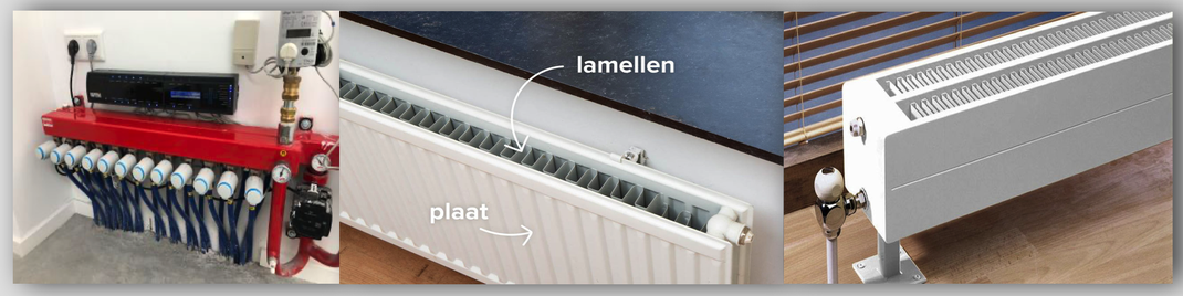 Ontdek de efficiëntie van radiatoren in huis met een warmtepomp