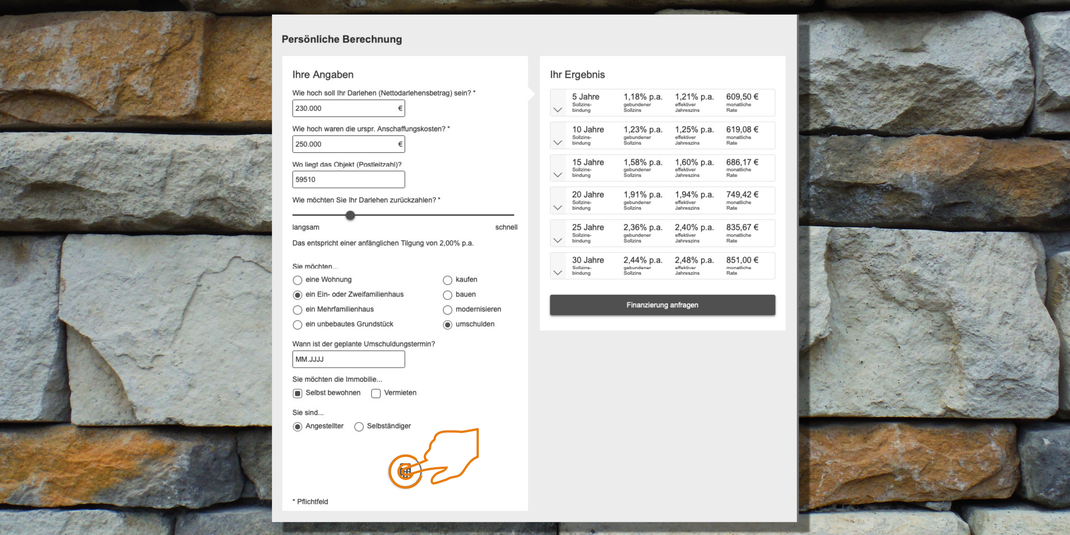 Möglichkeiten der Finanzierung