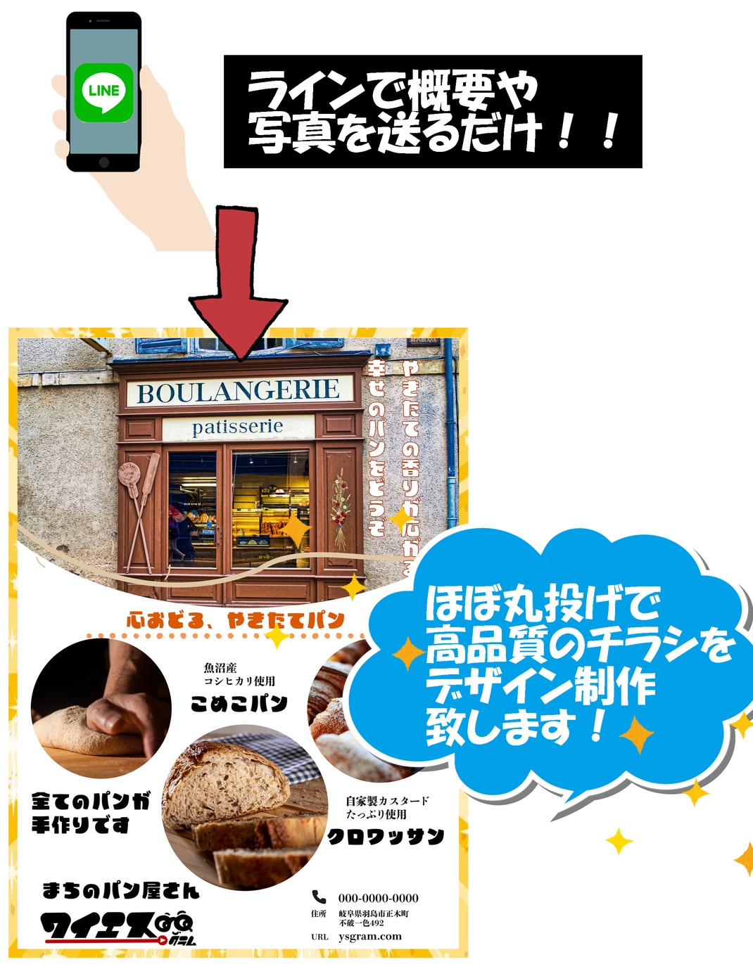 写真も修正して最高なチラシ・パンフレットが出来上がります。