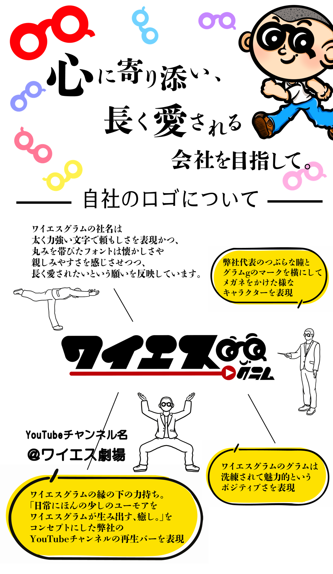 ロゴ制作のご説明　安くて早くて簡単でクオリティが高い企業ロゴならワイエスグラムへ
