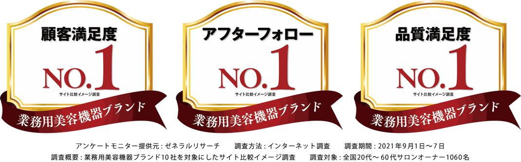 顧客満足度No.1