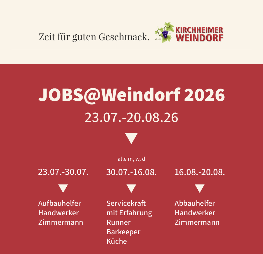 Jobs auf dem Kirchheimer Weindorf 2026
