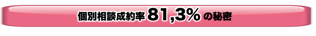 zoom,個別相談,工務店,住宅会社,コロナ対策,契約率アップ,エルアールコンサルティング,吉川浩一