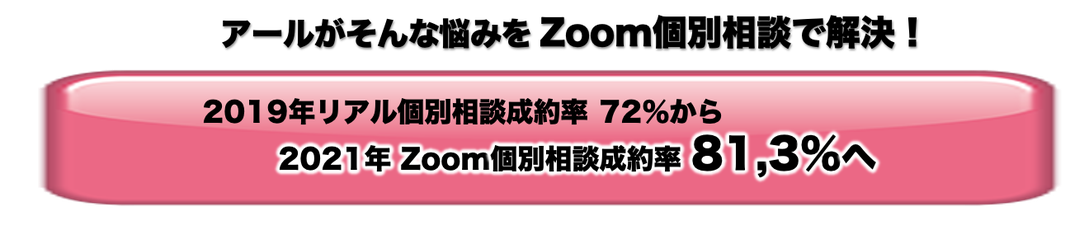 zoom,個別相談,成約率アップ,工務店,住宅会社,コロナ対策,売上アップ,エルアールコンサルティング,吉川浩一