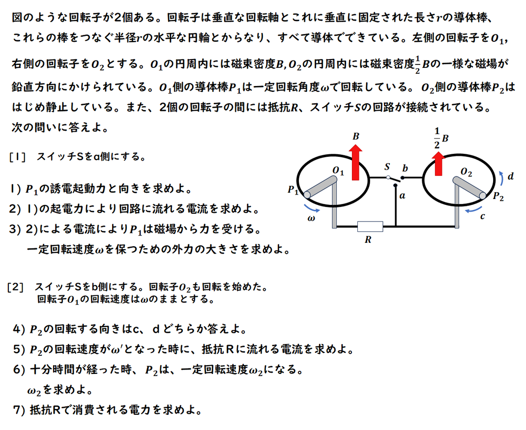 高校物理 電磁誘導 誘導起電力発展問題（回転運動）