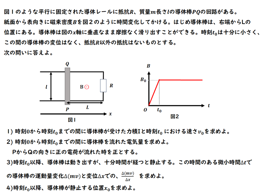 高校物理 電磁誘導 誘導起電力発展問題（平行レールと運動量）