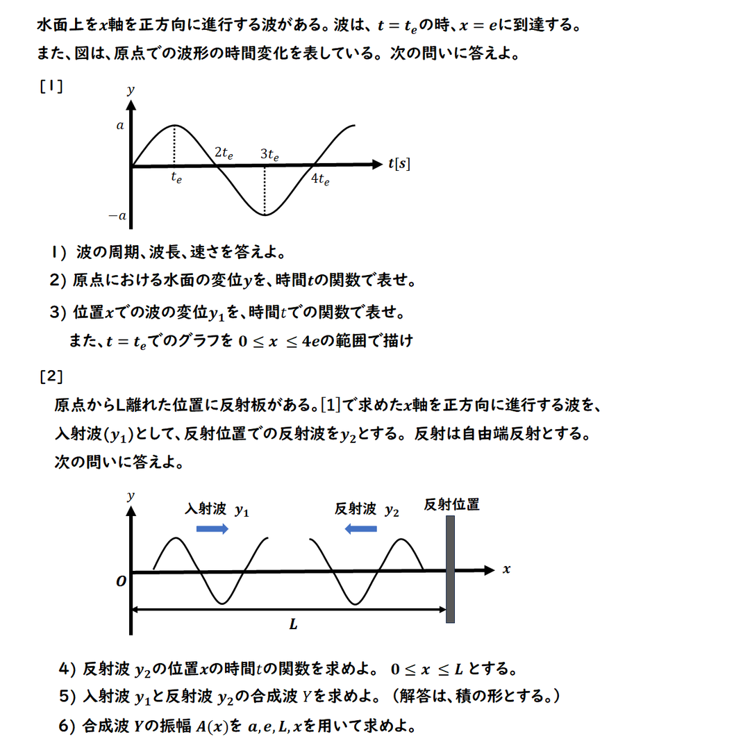 反射の式（自由端）の問題