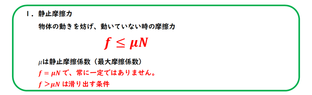 静止摩擦力の問題の解き方