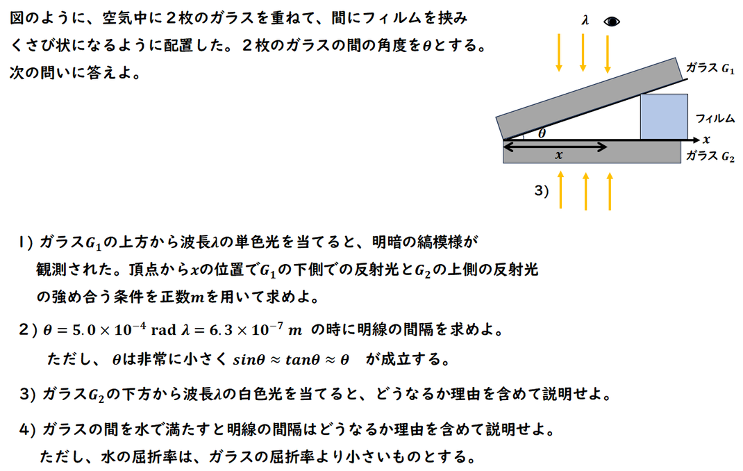 斜めくさび　干渉　明暗条件