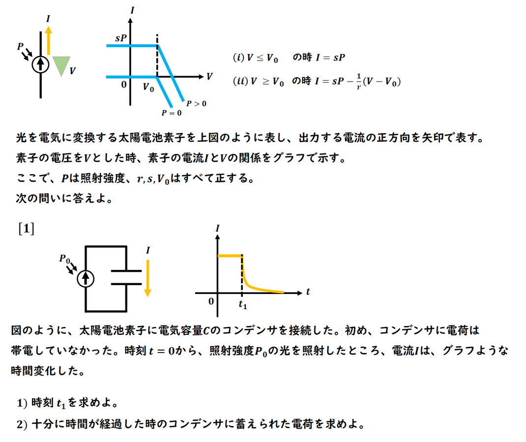 高校物理　電流回路　太陽電池