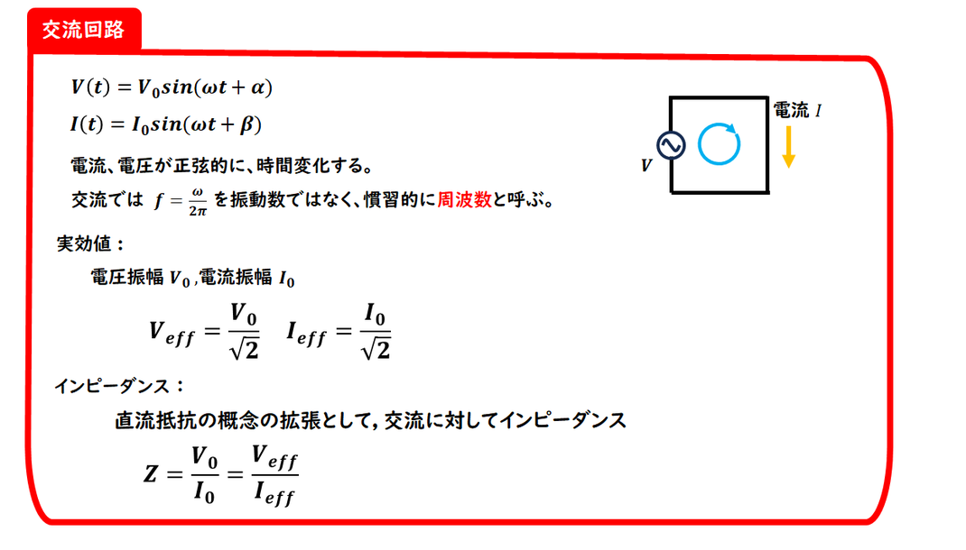 交流回路