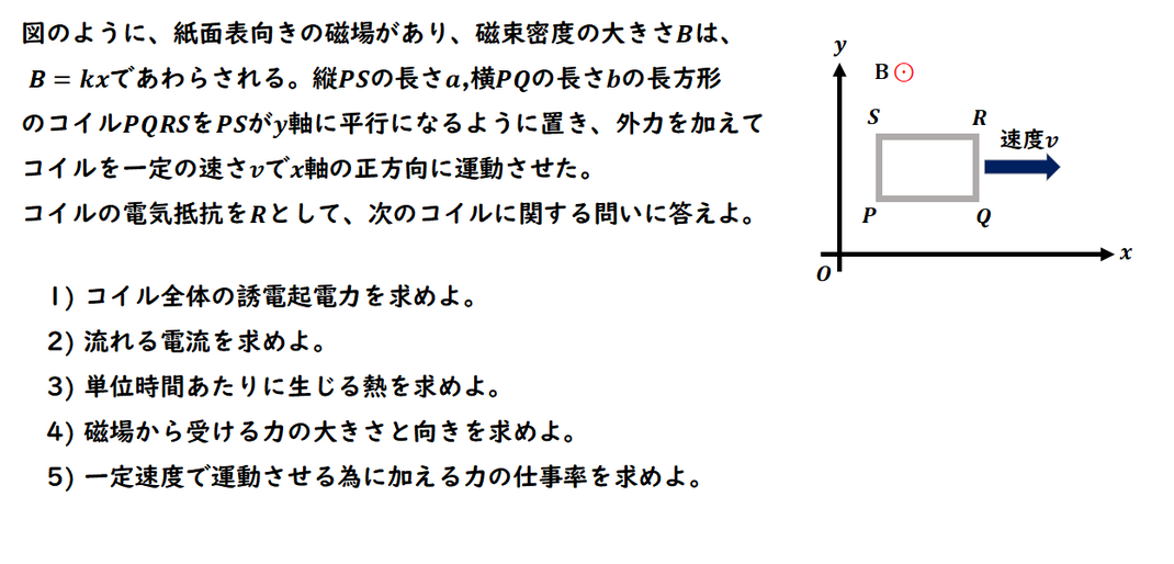 電磁誘導 誘導起電力（磁場が位置に依存する）回路が動く　高校入試問題