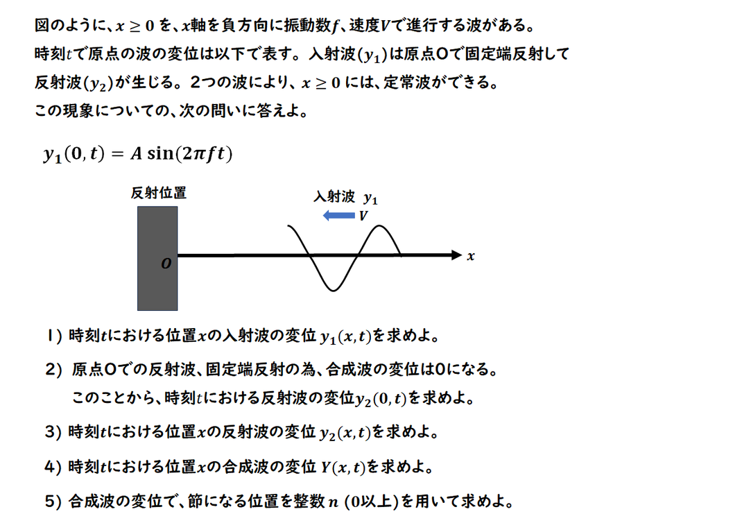 反射の式（固定端）の問題