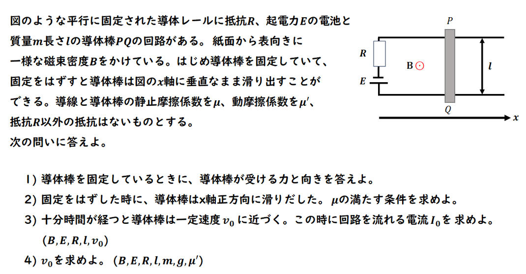 高校物理 電磁誘導 誘導起電力標準問題（平行レールと摩擦力）