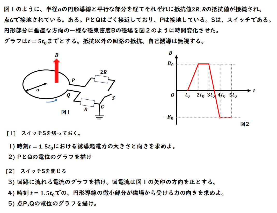 高校物理 電磁誘導 誘導起電力発展問題（領域内の磁場が時間変化）