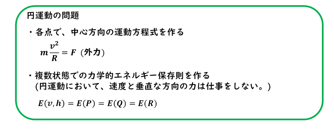 円運動の解法