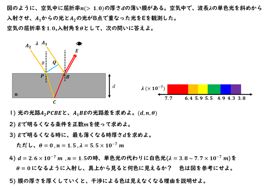 薄膜斜め　干渉　明暗条件
