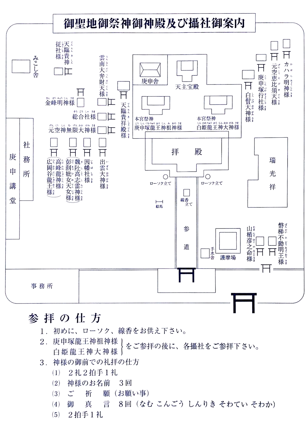 御参拝の仕方